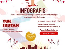 Semarak Bhayangkara ke 78, Warga Sumut Diajak Ramaikan Berbagai Lomba “Setapak Perubahan”