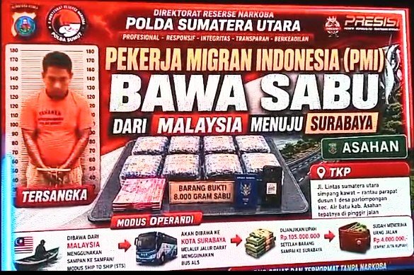 ‎PMI Asal Jawa Timur Ditangkap Bawa 8 Kg Sabu dari Malaysia ‎