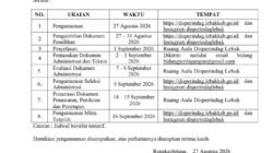 Seleksi Mitra Parkir Pasar Rangkasbitung Dibuka, Jangan Sampai Hanya Mengejar Untung, Warga dan Pedagang Terbebani