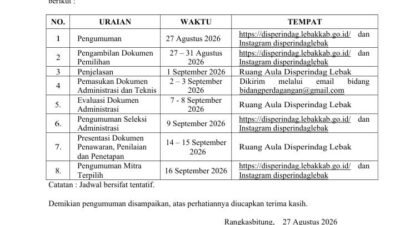 Seleksi Mitra Parkir Pasar Rangkasbitung Dibuka, Jangan Sampai Hanya Mengejar Untung, Warga dan Pedagang Terbebani